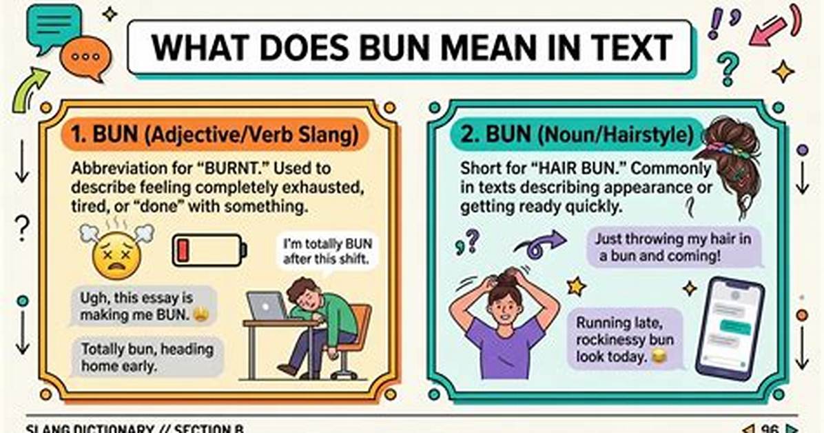 What Does Misreads Mean?