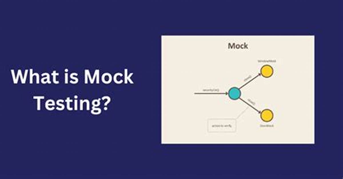 What Does Mock Mock () Do