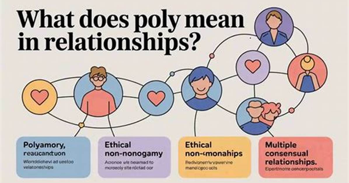 What Does Mono Di and Poly Mean
