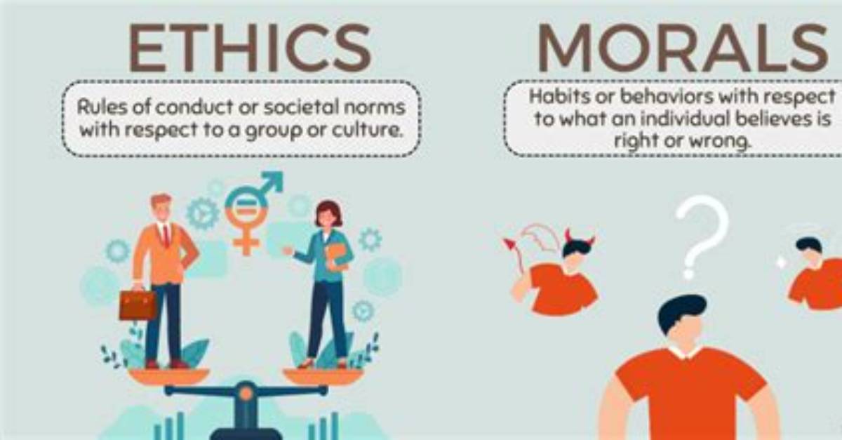 What Does Moral Nature Mean