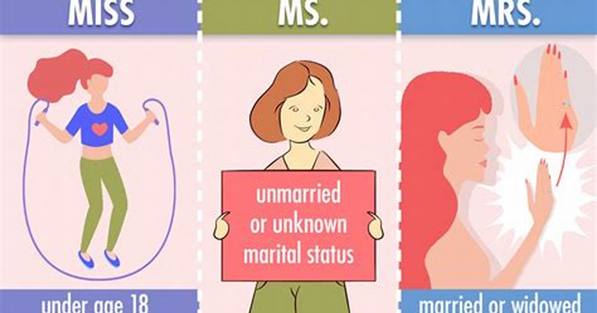 What Does Ms Title Mean?