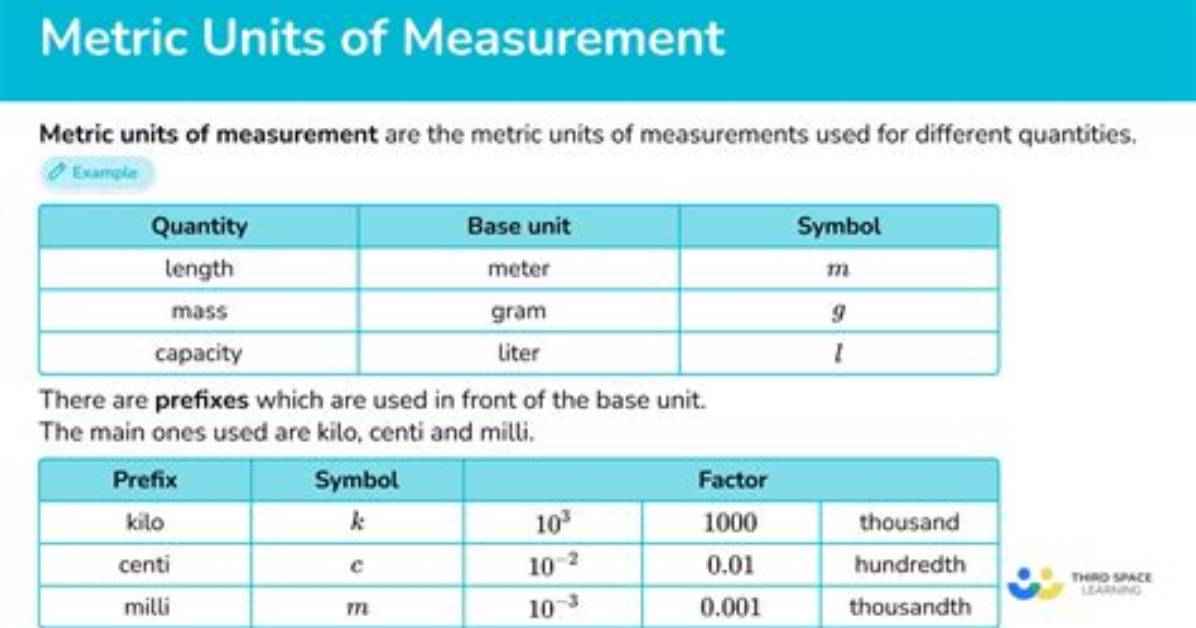 What Does Mt Stand for in Measurement
