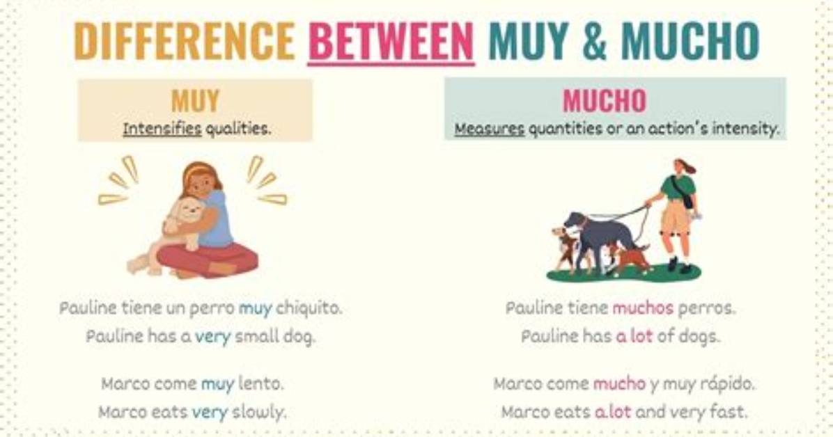 What Does Mucha Mean?