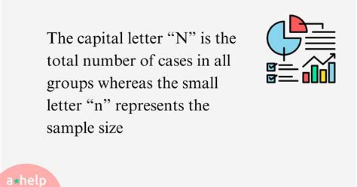 What Does N Mean in Research