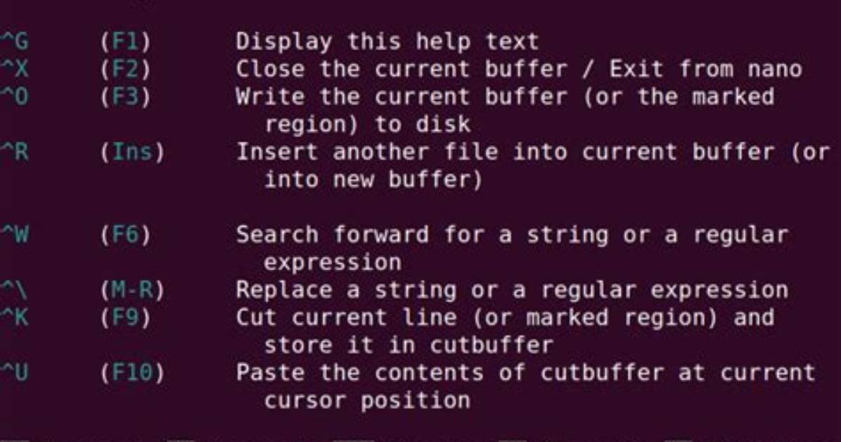 What Does Nano Mean in Linux?