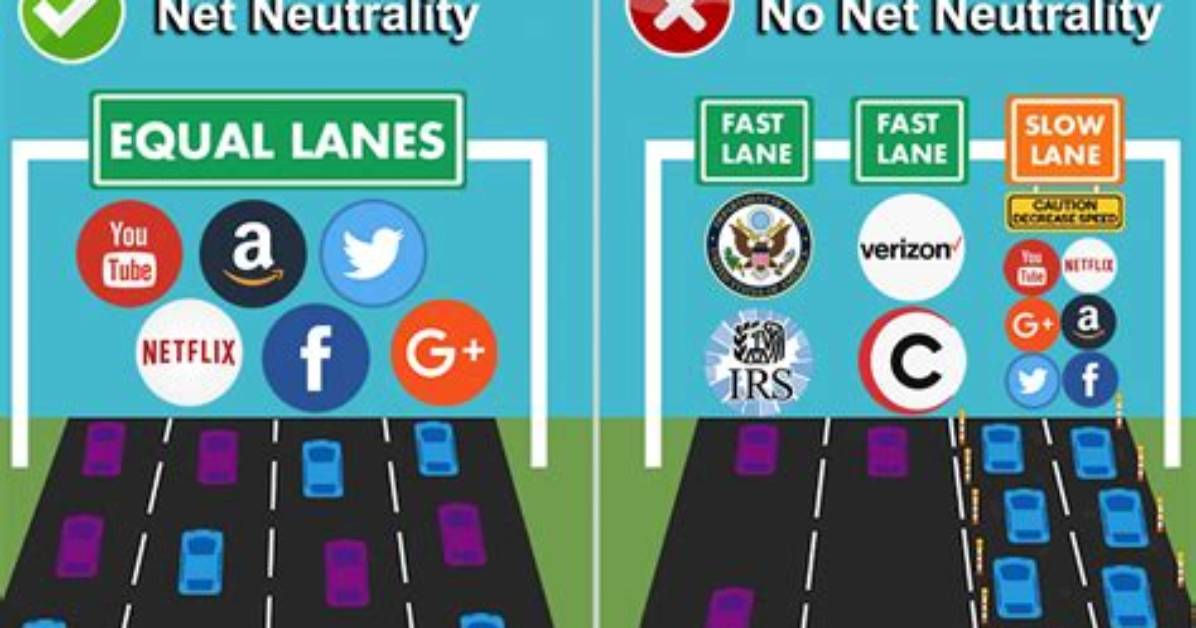 What Does No Net Neutrality Mean?