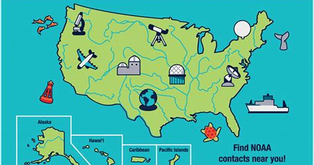 What Does Noaa Stand for?
