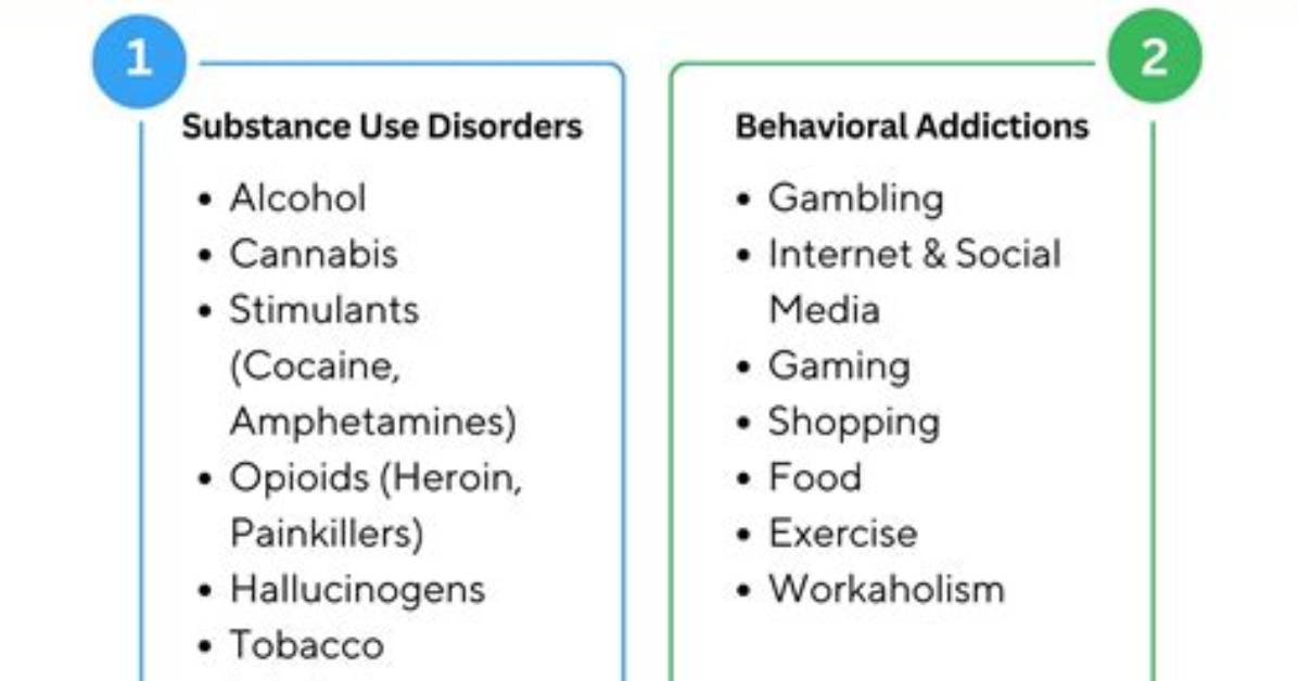 What Does Non Addictive Mean?