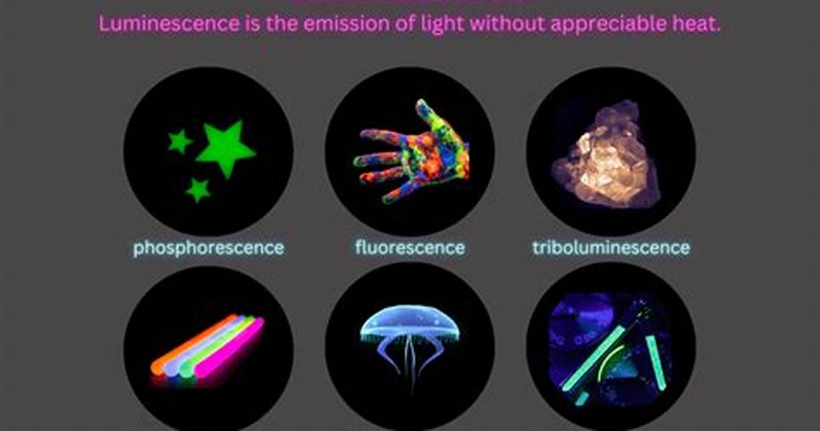 What Does Non Luminescent Mean?