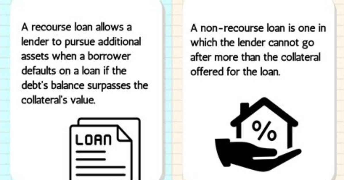 What Does Non Recourse Debt Mean