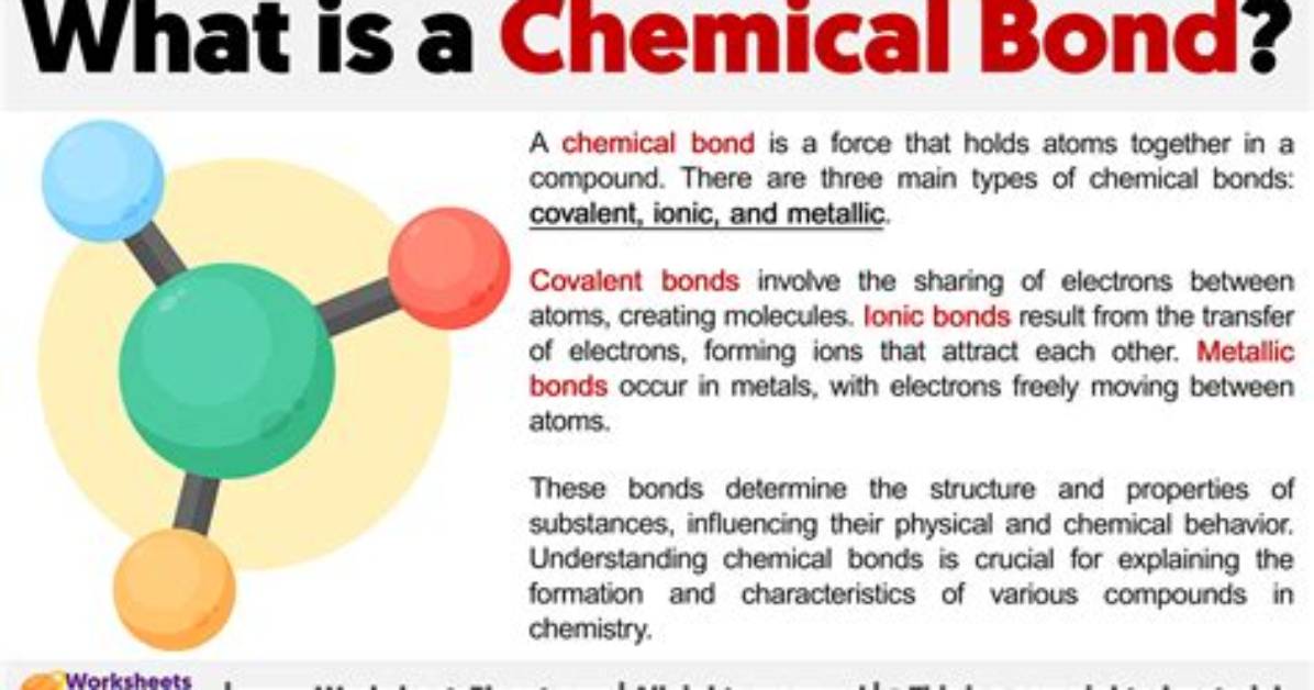 What Does Number Bond Mean