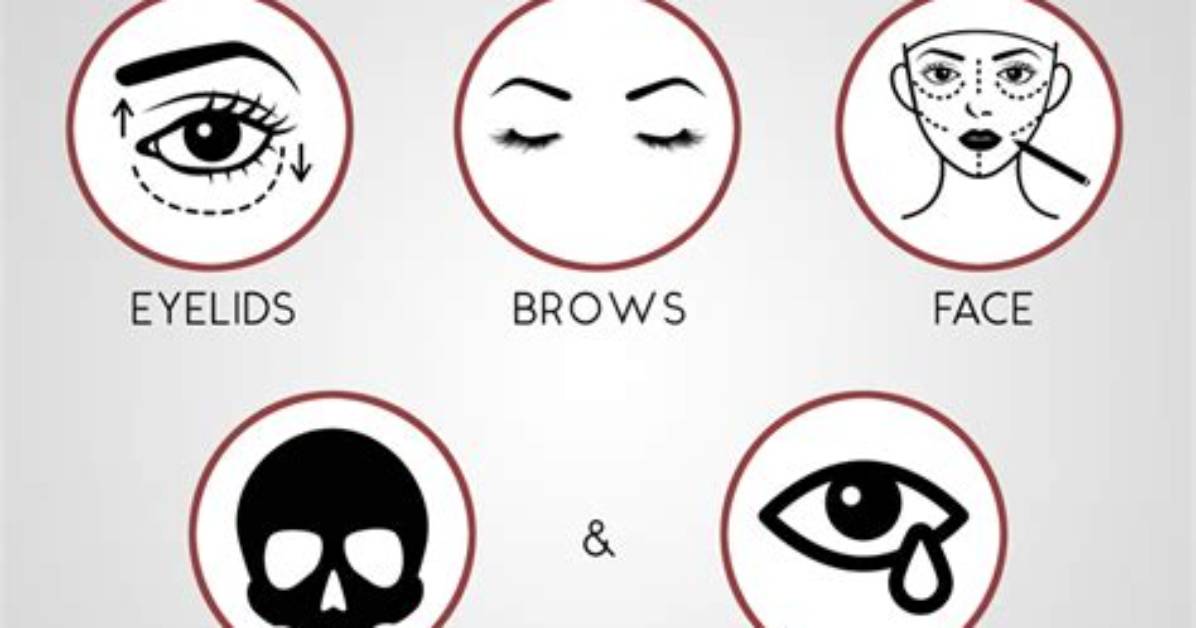 What Does Oculofacial Mean?