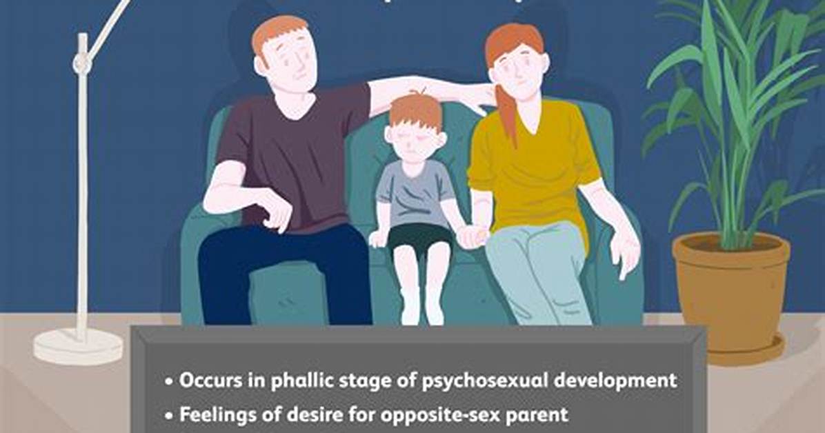 What Does Oedipal Mean?