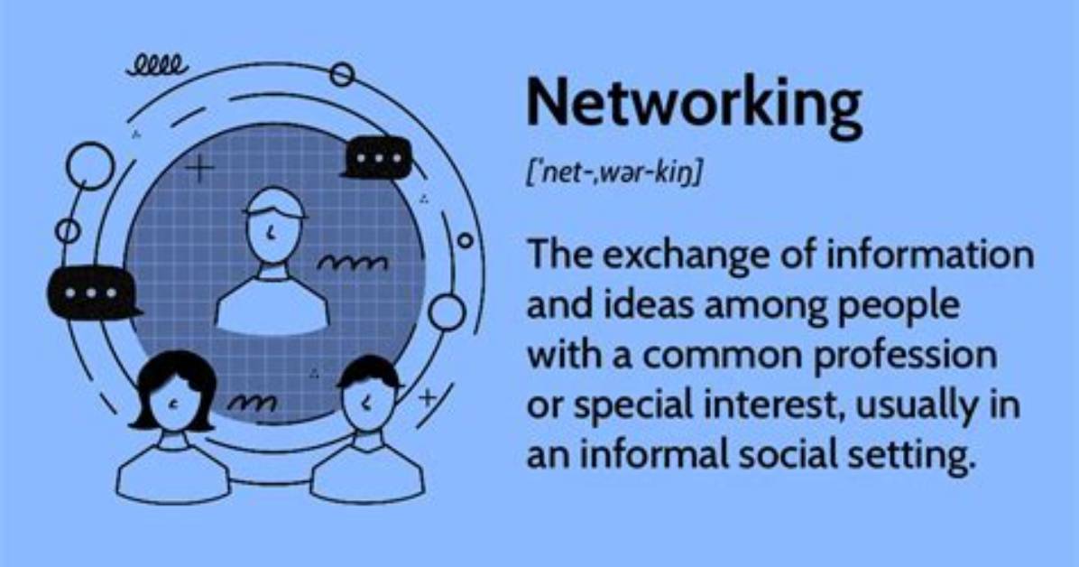 What Does Online Social Network Mean?