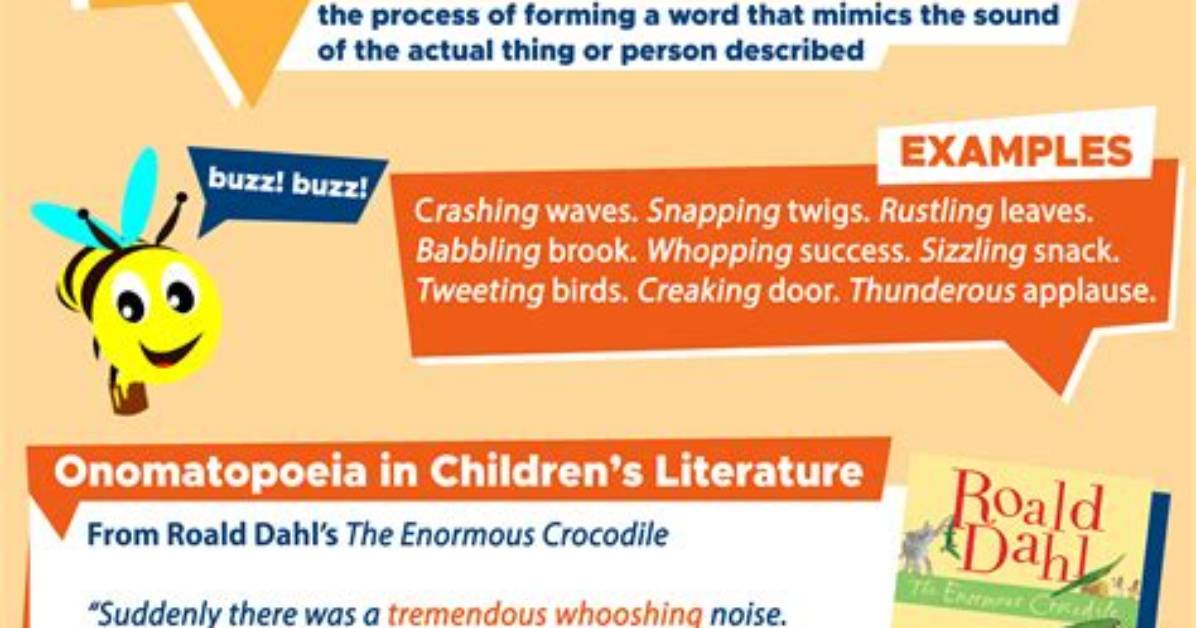 What Does Onomatopoeia Mean?