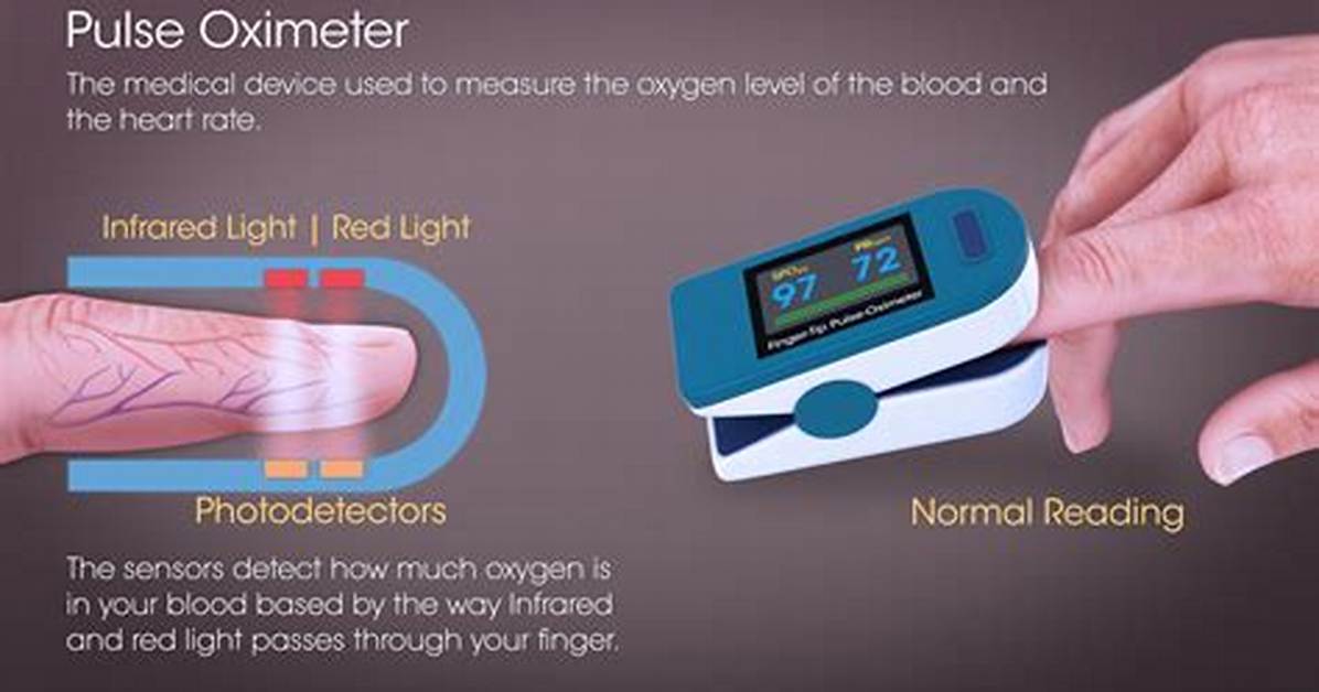 What Does Oximetry Mean