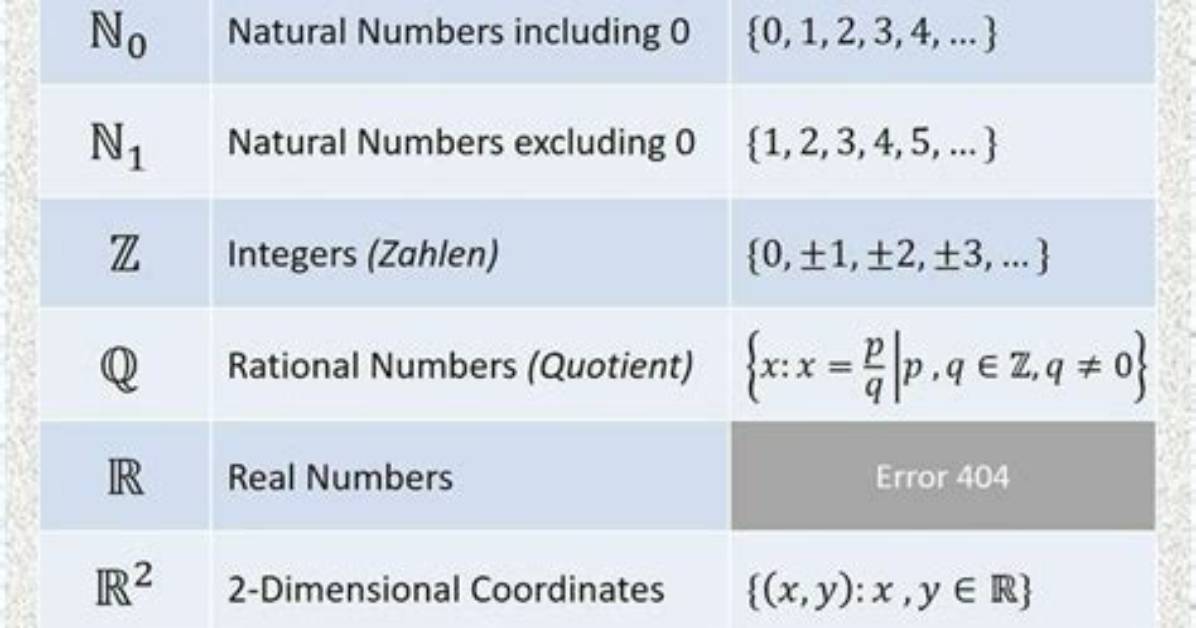 What Does /P Mean in Set /P?