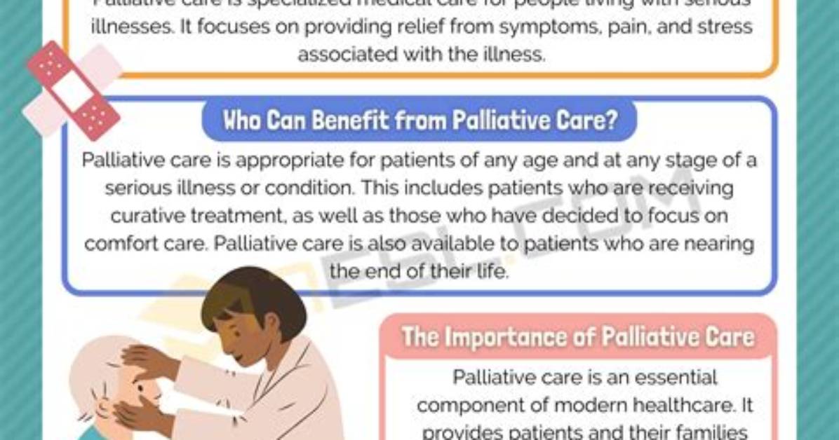What Does Palliative Mean?