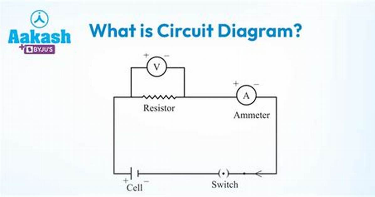 What Does Park Mean on a Circuit Board