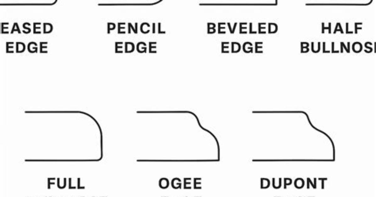 What Does Pencil Edge Mean