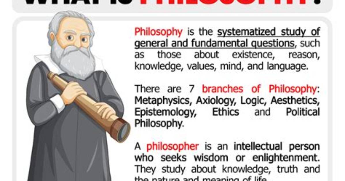 What Does Philosophy Literally Mean?