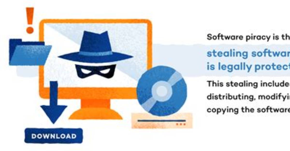 What Does Piracy Mean?