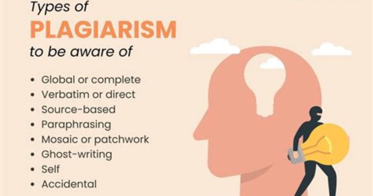 What Does Plagiarism Mean?