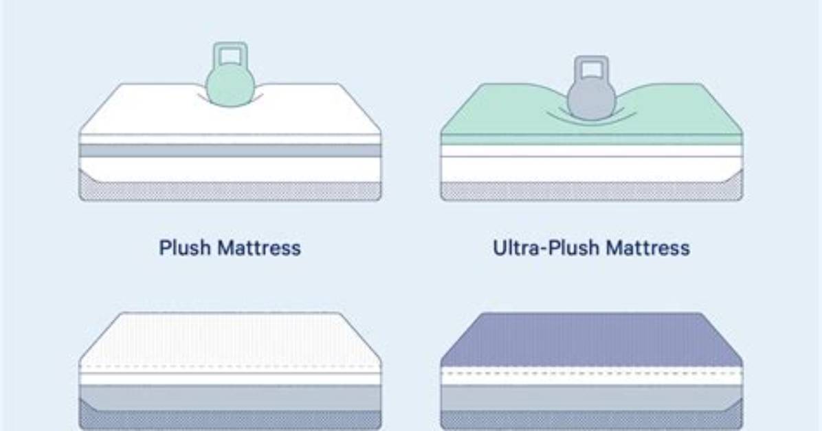 What Does Plush Pillow Mean