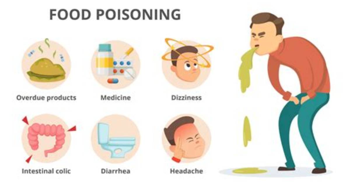What Does Poisoning Do?