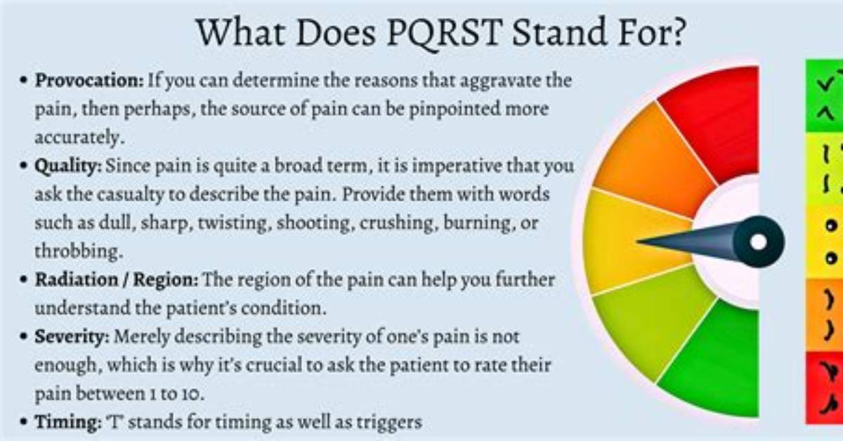 What Does Pqrst Stand For