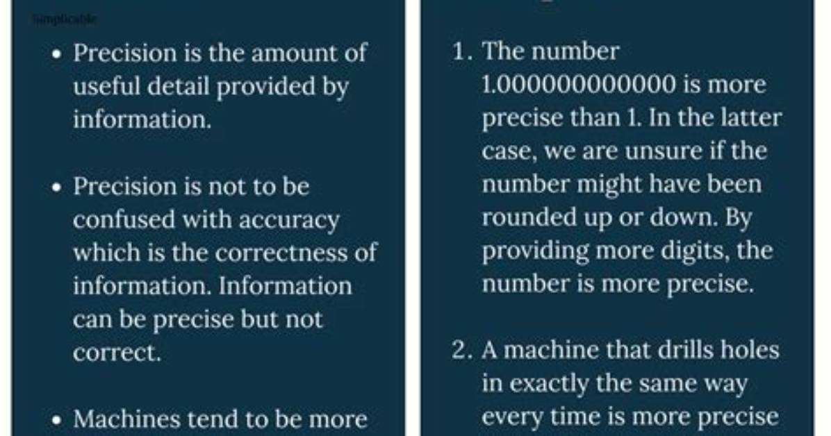 What Does Precisionism Mean