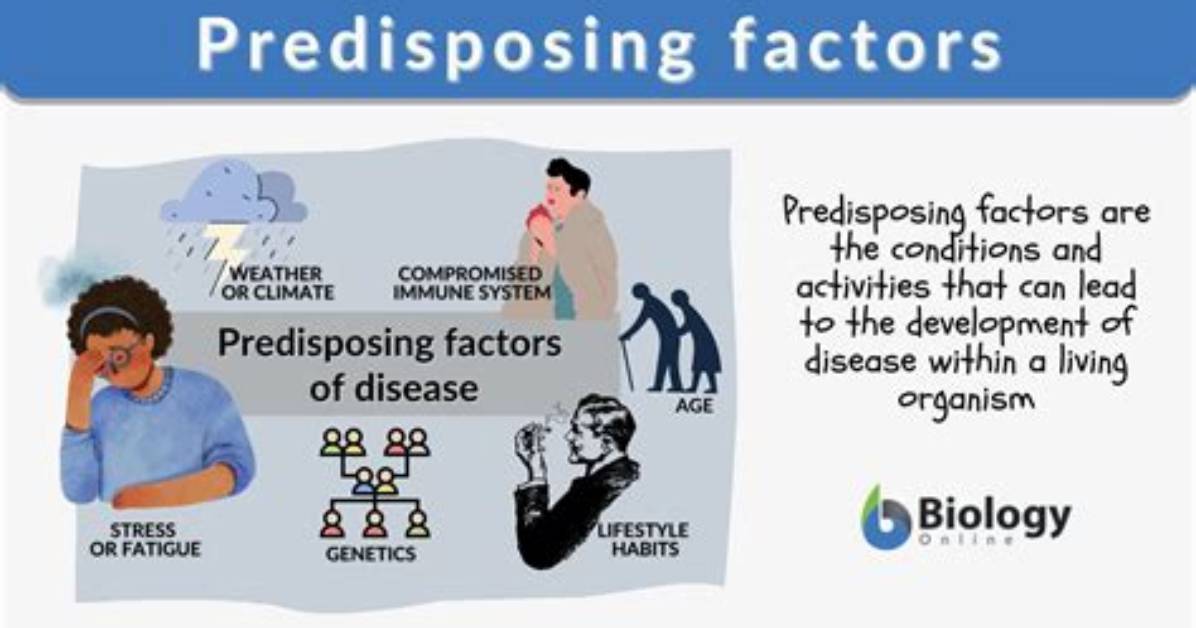 What Does Predisposing Factors Mean?