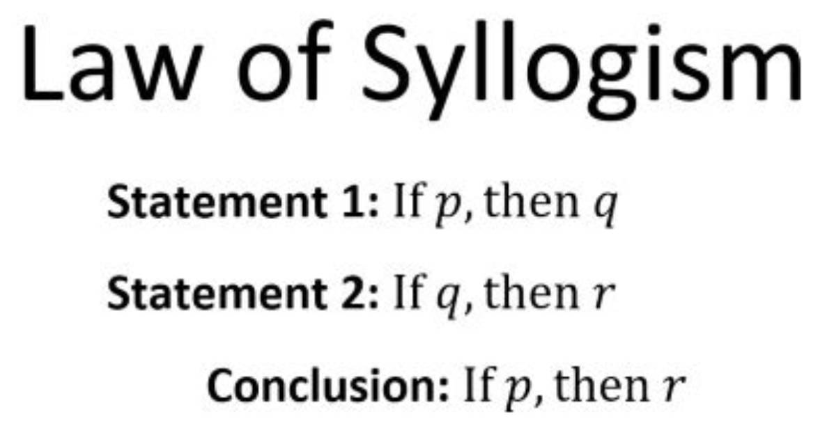 What Does Pro Syllogism Mean?