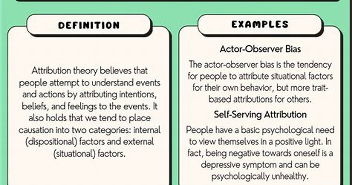What Does Proper Attribution Mean
