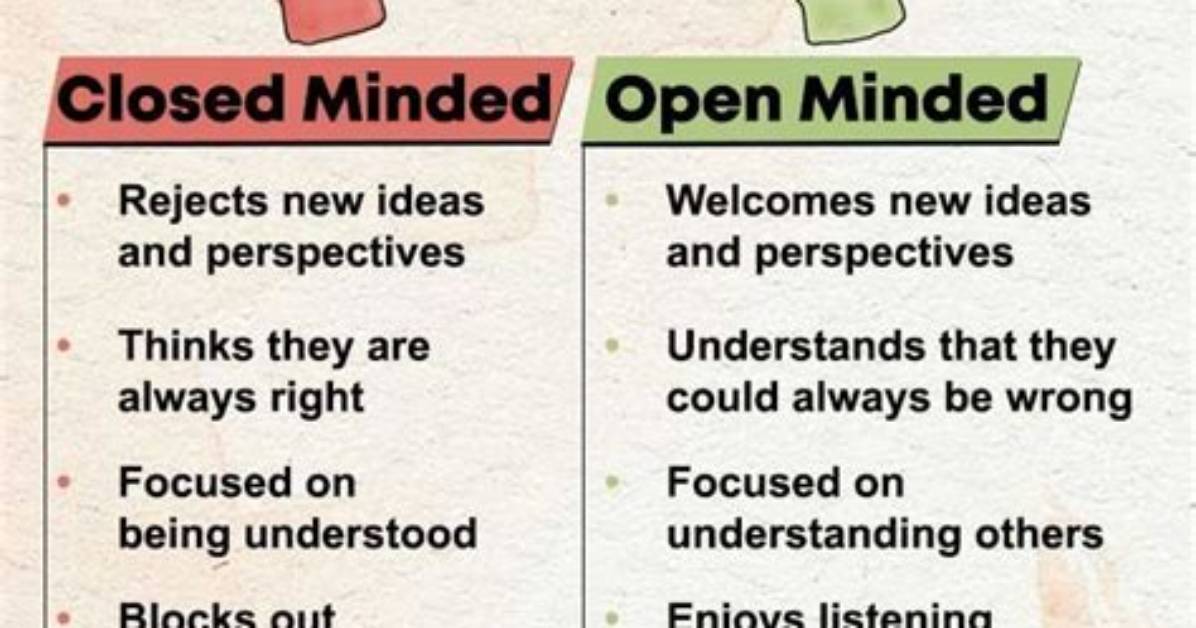 What Does Proud-Minded Mean?