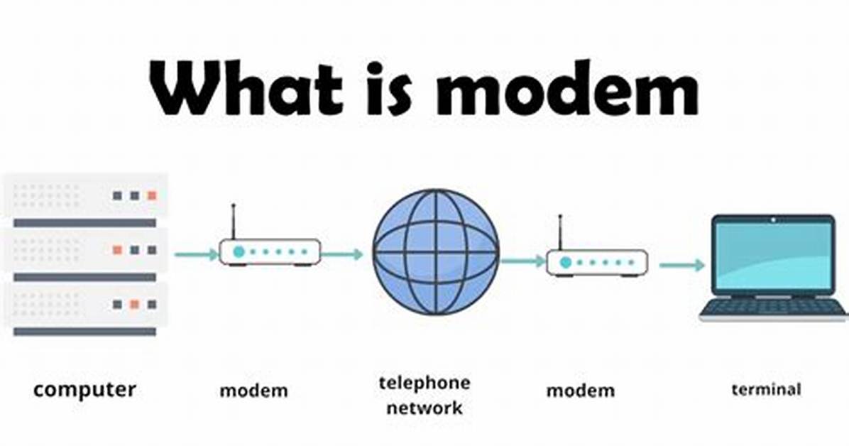 What Does Provisioned Modem Mean?