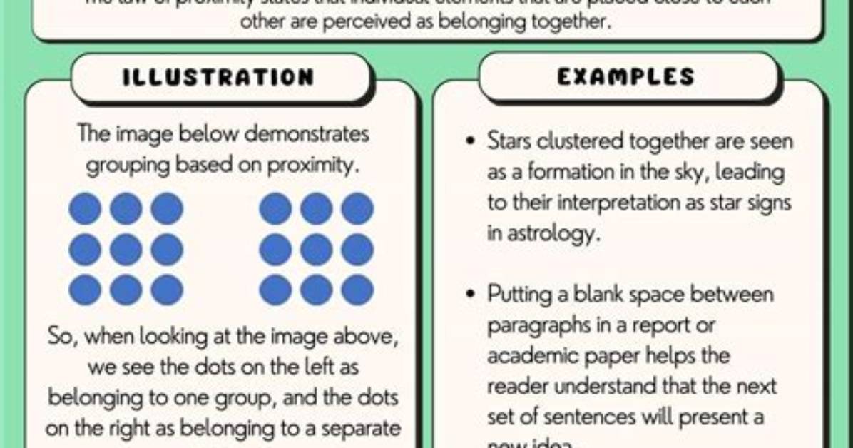 What Does Proximity Definition?