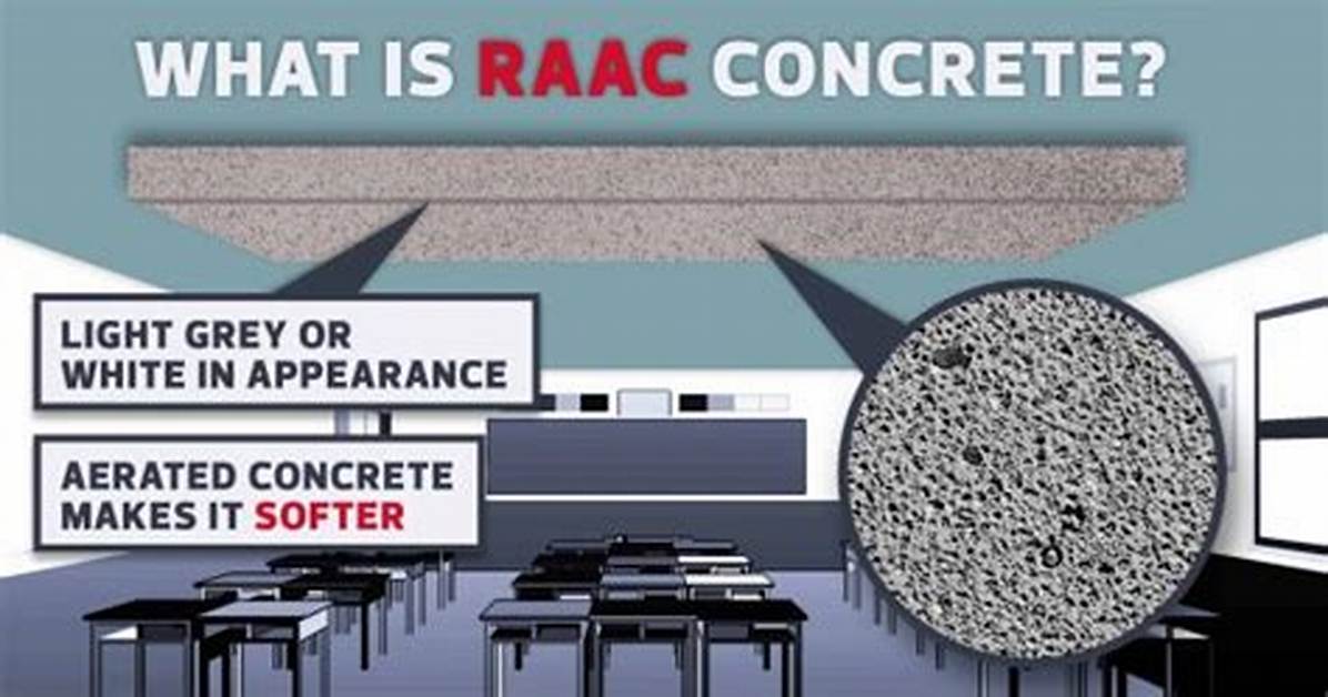 What Does Rac Work Do?