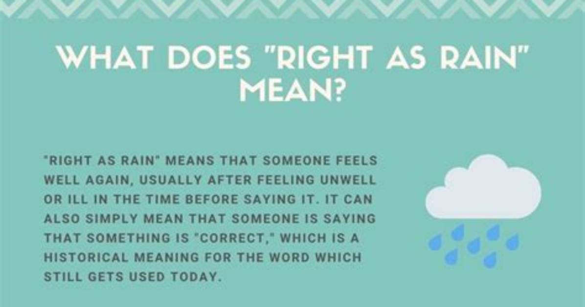 What Does Rain Date Mean