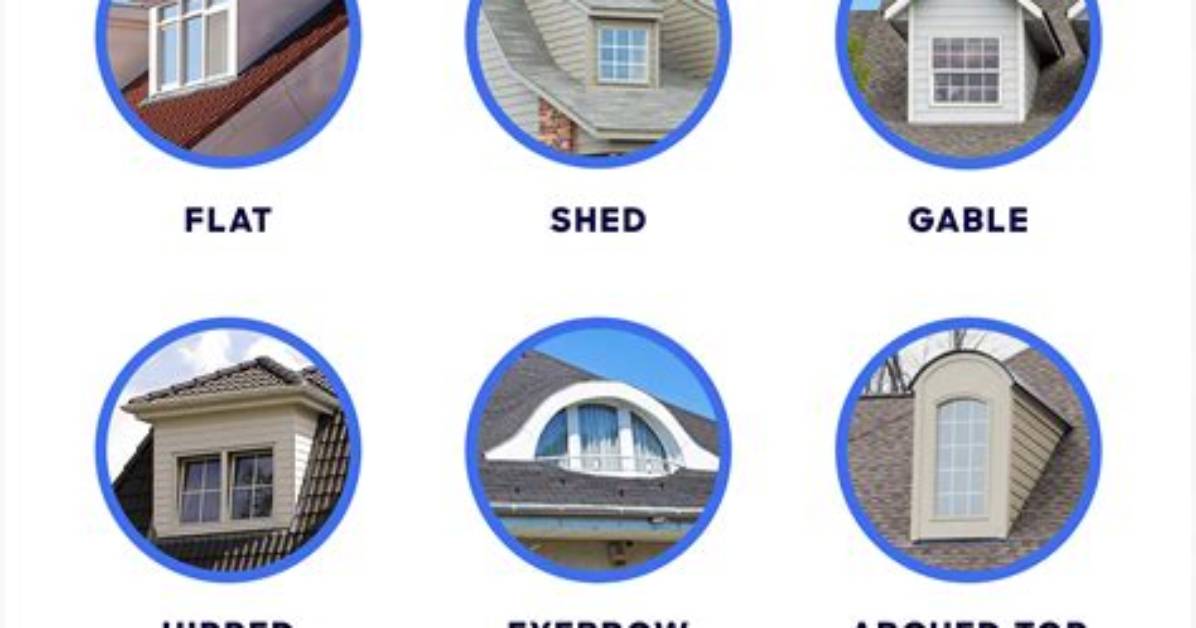 What Does Rear Dormer Mean