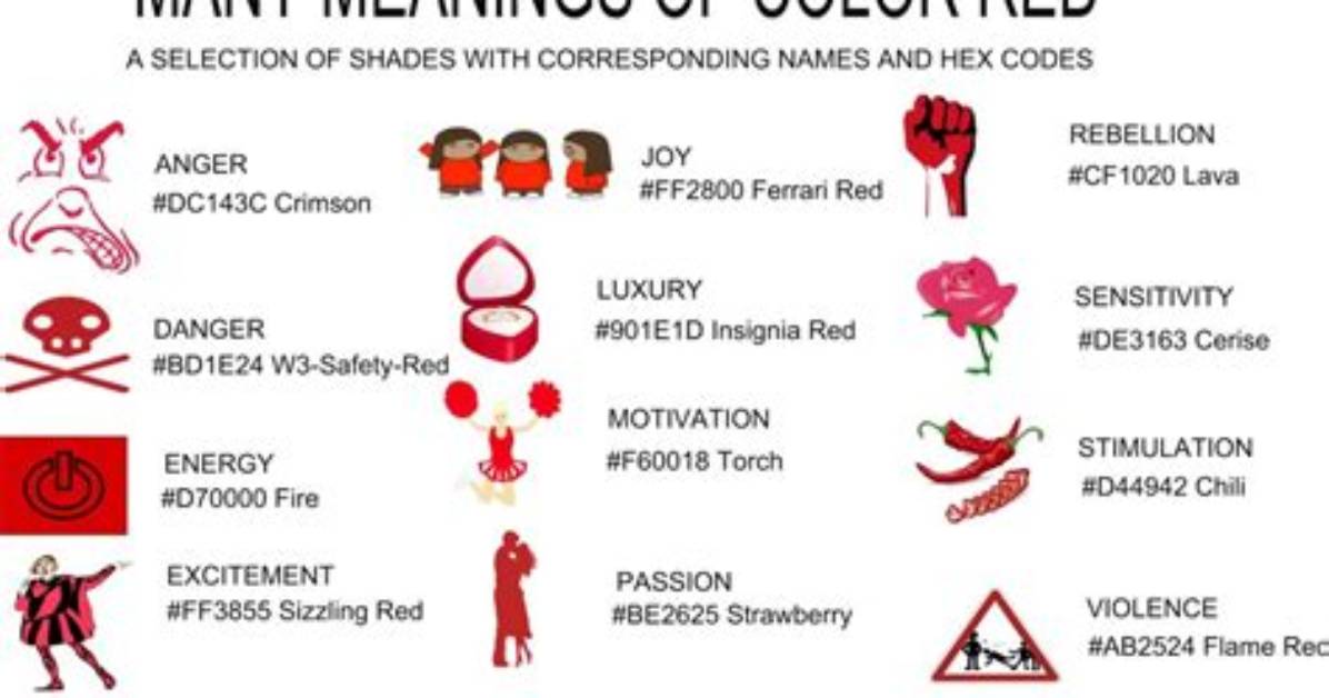 What Does Red Mean in Linux?