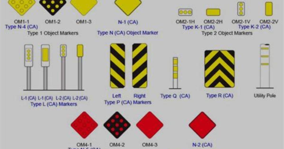 What Does Red Roadway Markers Mean?