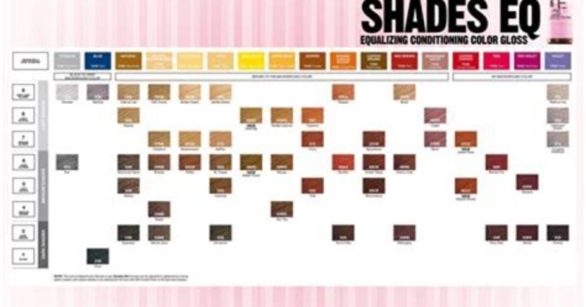What Does Redken Glaze Do