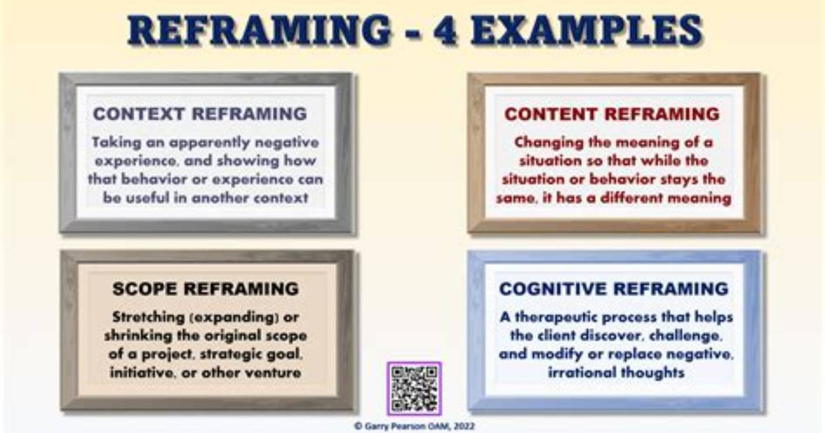 What Does Reframing Mean in Communication