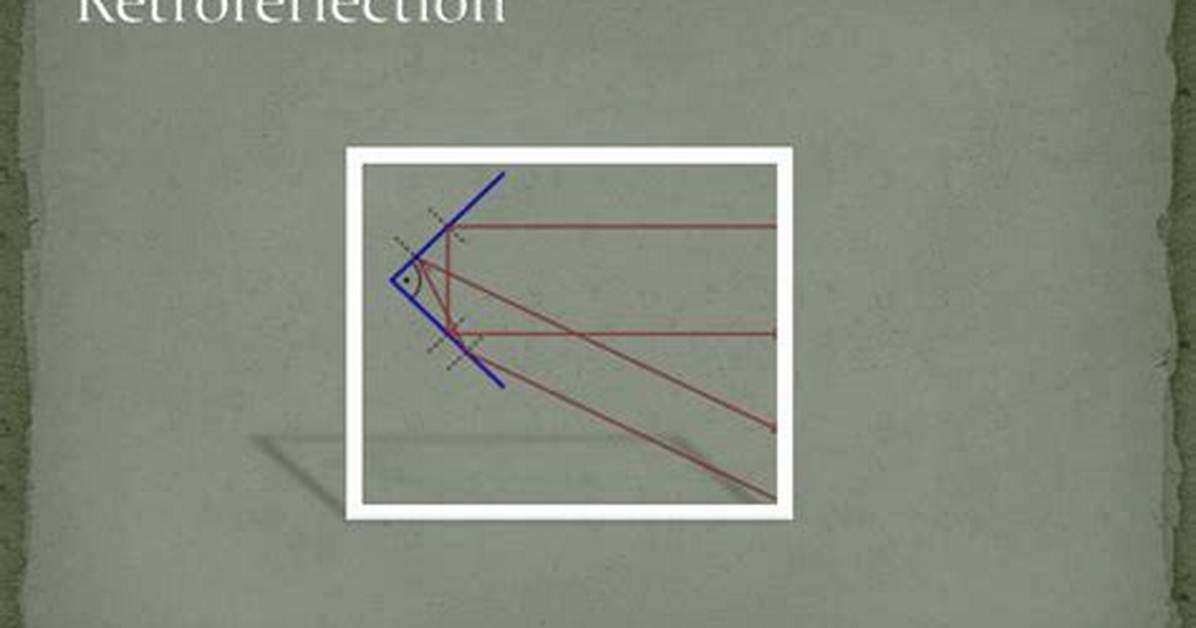 What Does Retroreflection Mean?