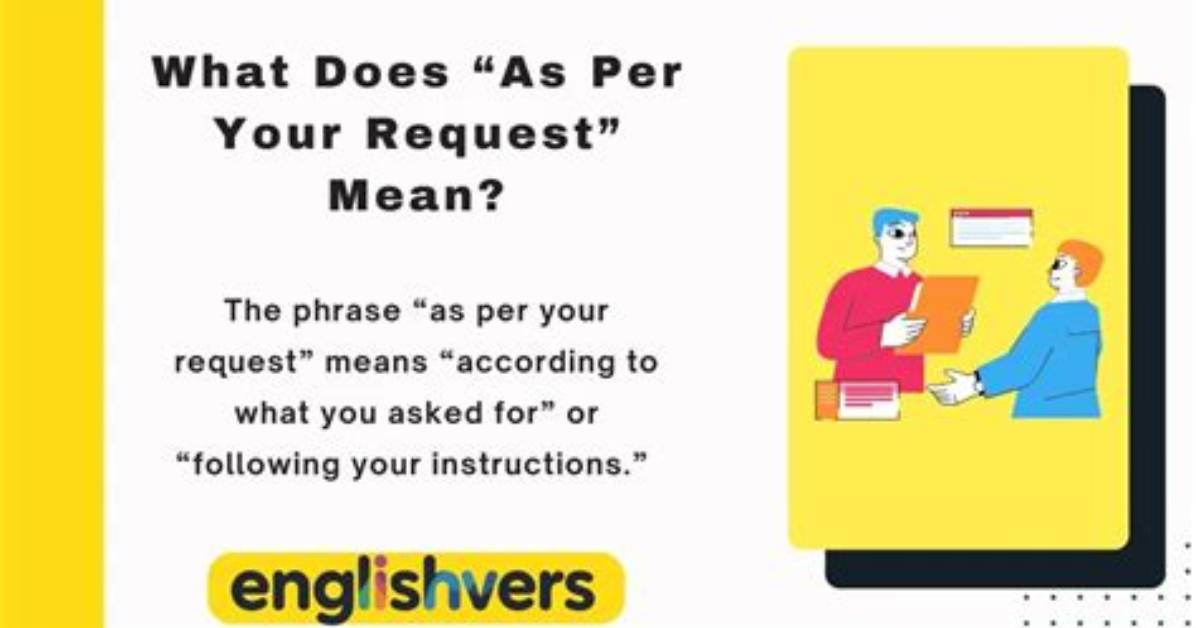 What Does Returned per Odfis Request Mean