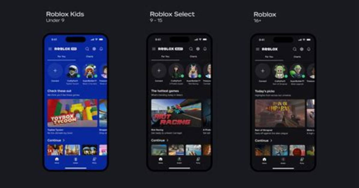 What Does Roblox