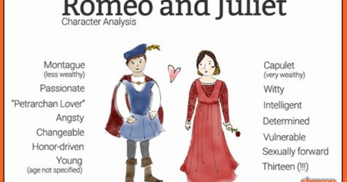 What Does Romeo Mean?
