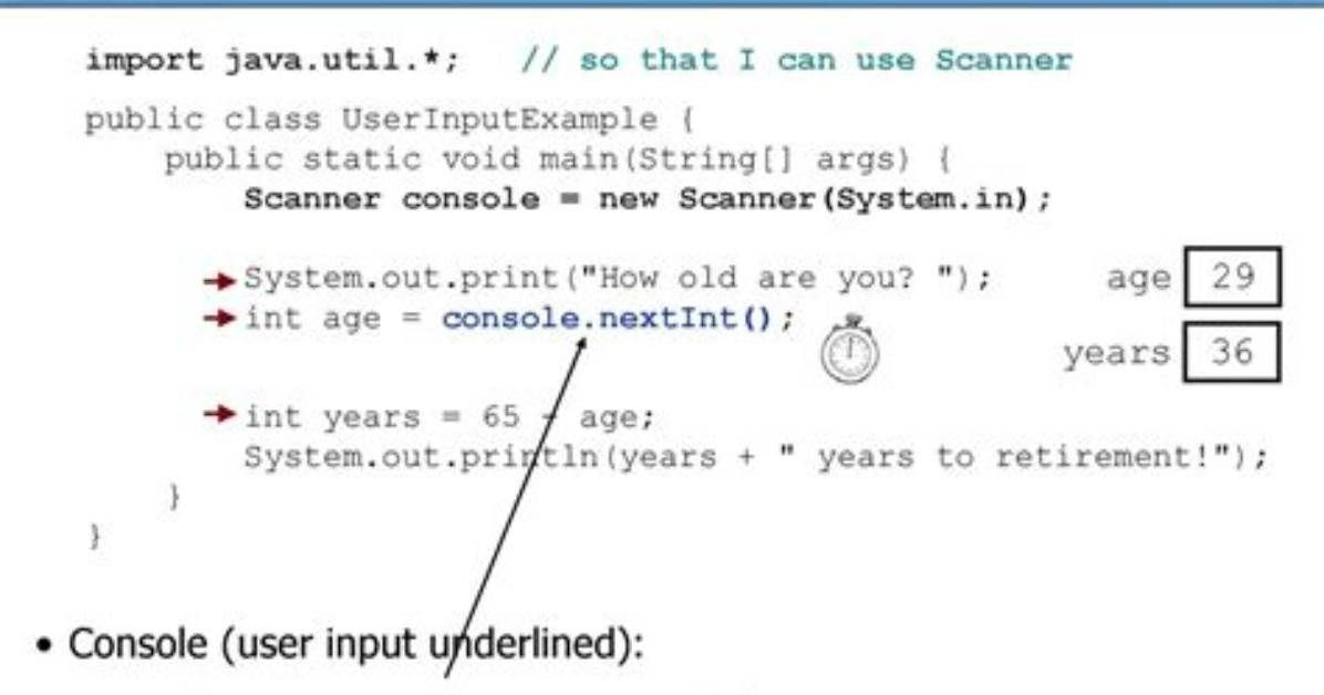 What Does Scanner Input = New Scanner(System. In) Actually Mean?
