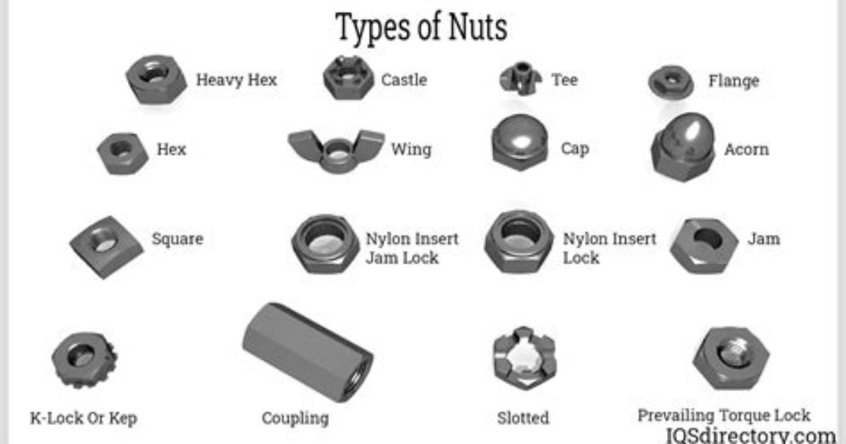 What Does Screw the Nut Mean?